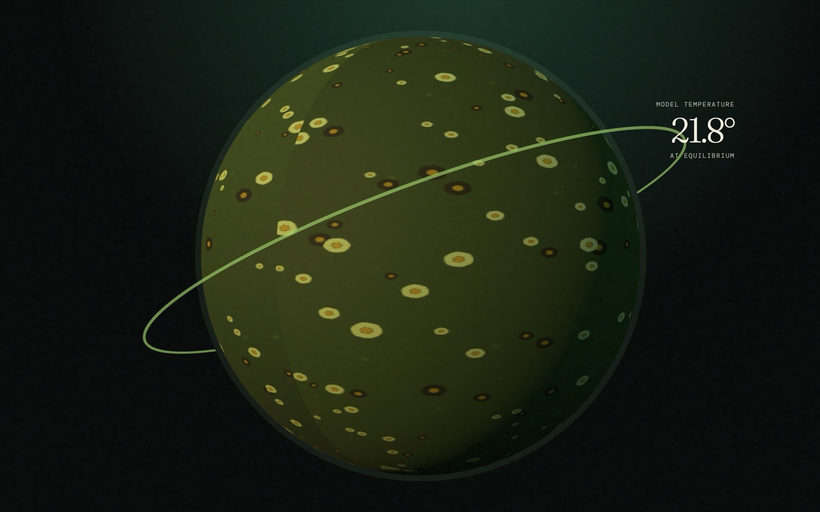 The Daisyworld model: a green planet covered in black and white daisies, showing a temperature readout of 21.8 degrees at equilibrium.